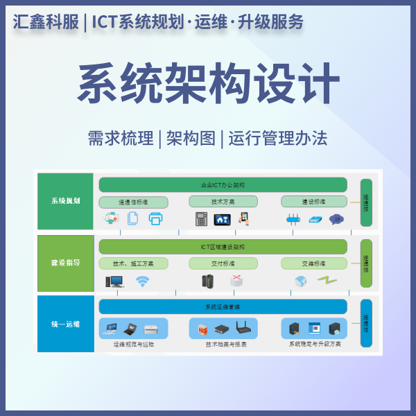 系统架构设计