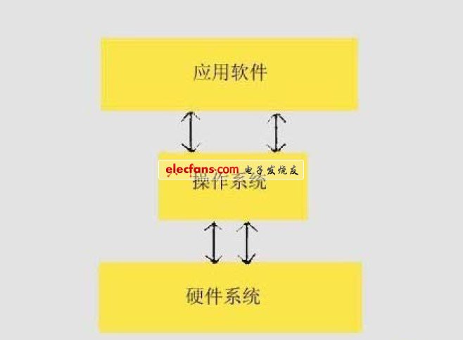 深度解析：路由器技术全揭秘