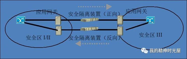 IT基础设施硬件详解：解析工作站、磁盘阵列、交换机等关键设备