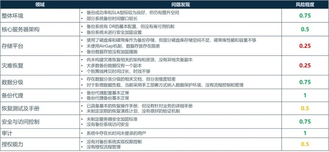 勒索软件攻击真实案例：揭秘网络威胁背后的故事