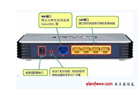 路由器上网设置教程：快速上手网络连接攻略