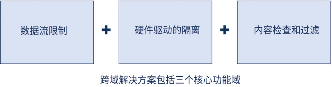 网络中断幕后黑手：揭秘网络安全技术引发的计划外停机真相