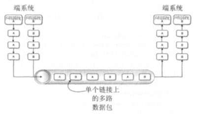 宽带IP网络连接建立技巧揭秘