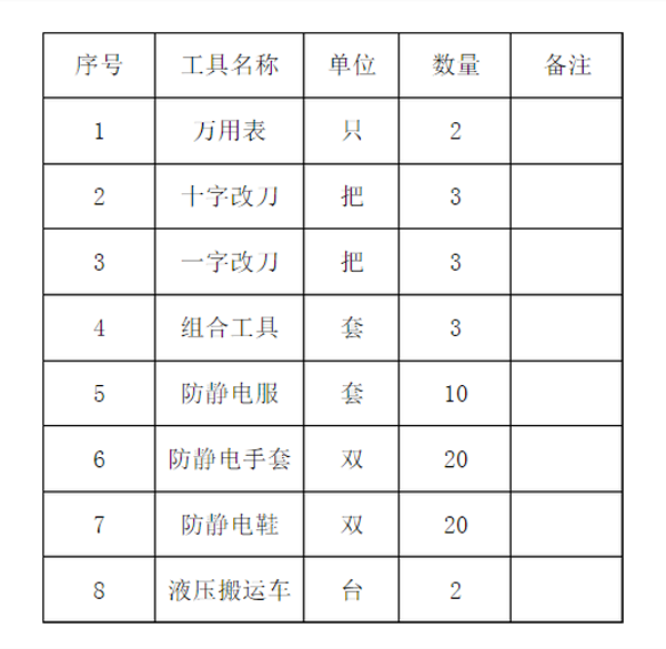 机房UPS电源主机及电池搬迁攻略：安全高效搬迁指南