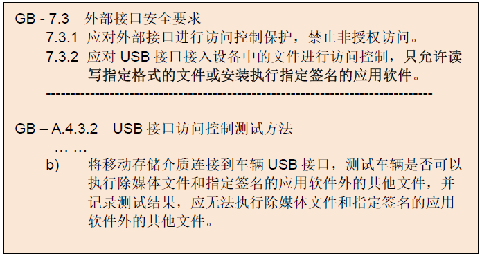 汽车网络安全技术深度解析：安全防护全攻略揭秘