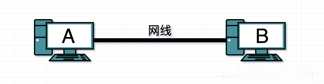 路由器、交换机、光猫、WiFi傻傻分不清？一文解析