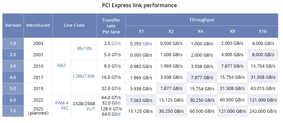 NVIDIA解析：揭秘InfiniBand网络与NVLink网络的奥秘