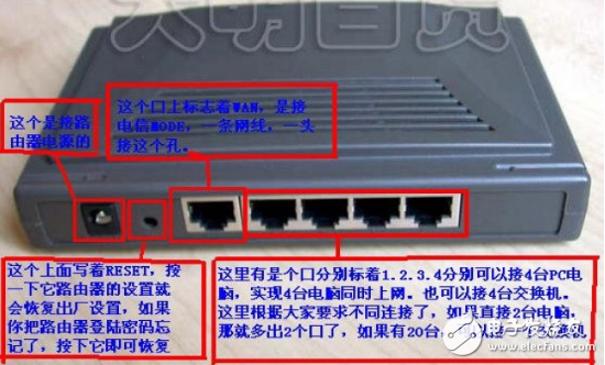 TP-Link路由器快速设置指南：图文并茂教程