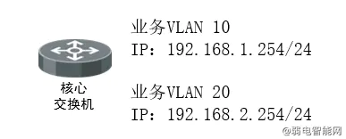 海康威视交换机Web管理界面登录教程