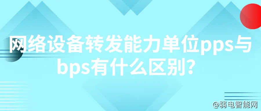 网络设备性能对比：pps与bps转发能力差异解析