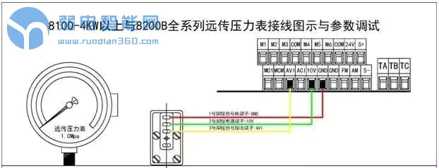 楼宇自控系统压力传感器接线方法详解