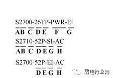 华为与H3C交换机命令规则详解：掌握各型号功能与用途