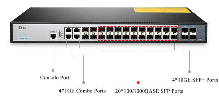 万兆交换机SFP+与千兆交换机SFP端口能否互联？