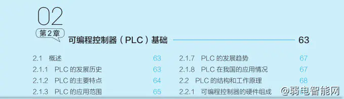 PLC编程入门必知：PLC基础知识大全