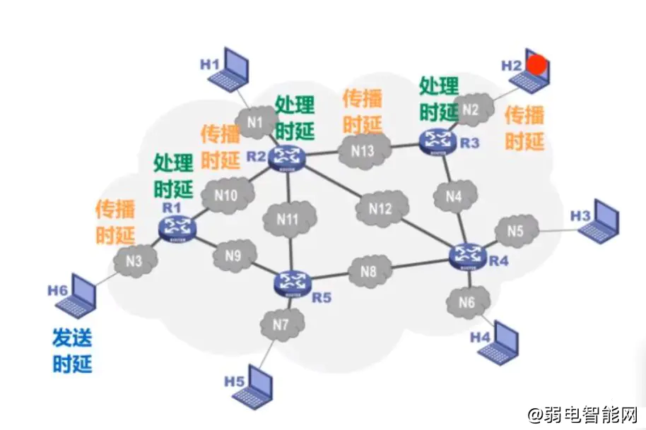 交换机选购必看：8大关键参数指标全面解析